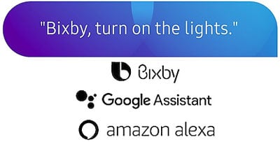 A dialog box containing texts reading as “Bixby, turn on the light.” Below it are logos of Bixby, Google Assistant, and Amazon Alexa    